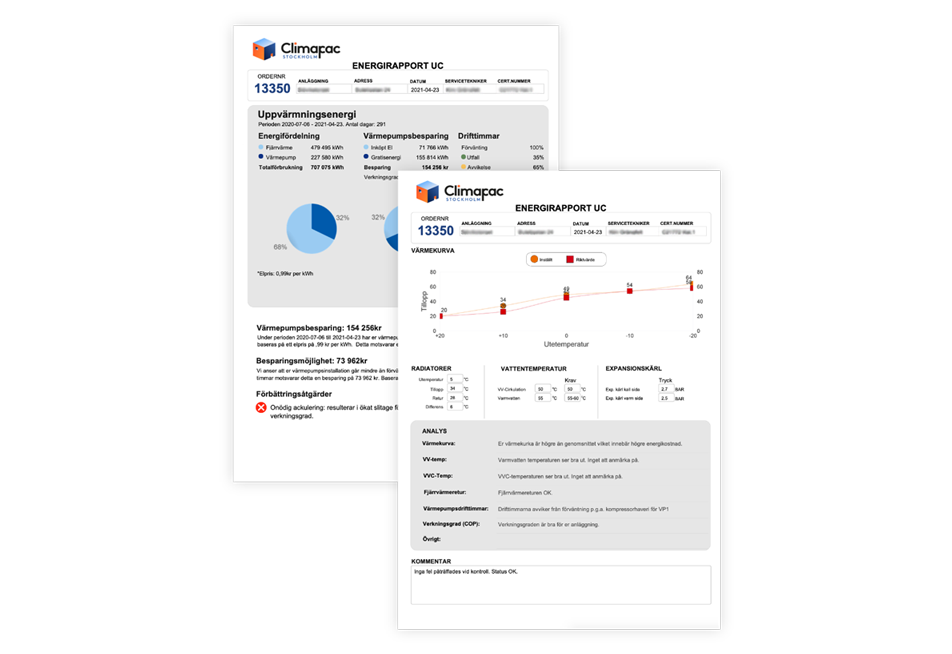 climapac-rapport